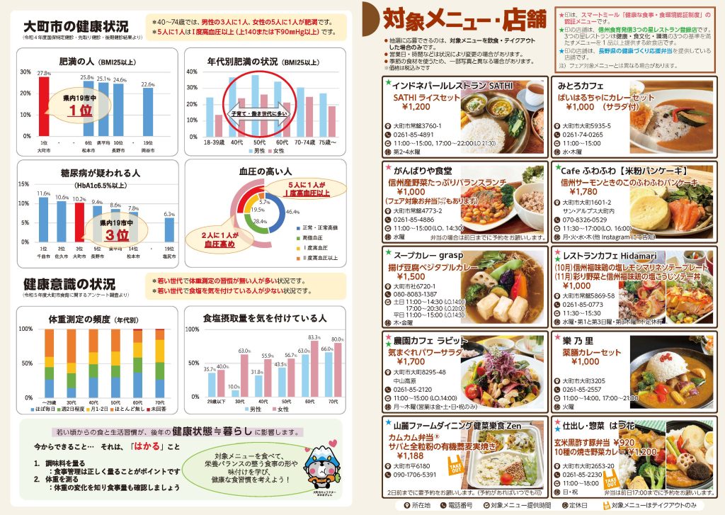 おおまちバランスごはんフェアチラシ02